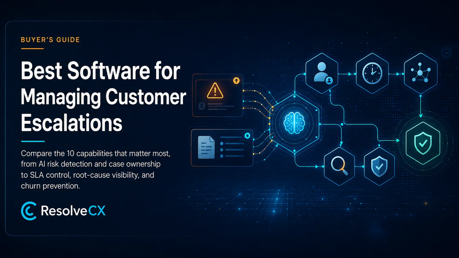 Best Software for Managing Customer Escalations: 10 Capabilities to Compare
